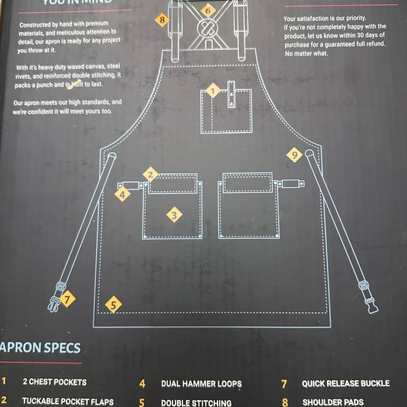 TEXAS CANVAS WARES Waxed Canvas Heavy Duty Work Apron With Pockets NIB - Picture 10 of 11